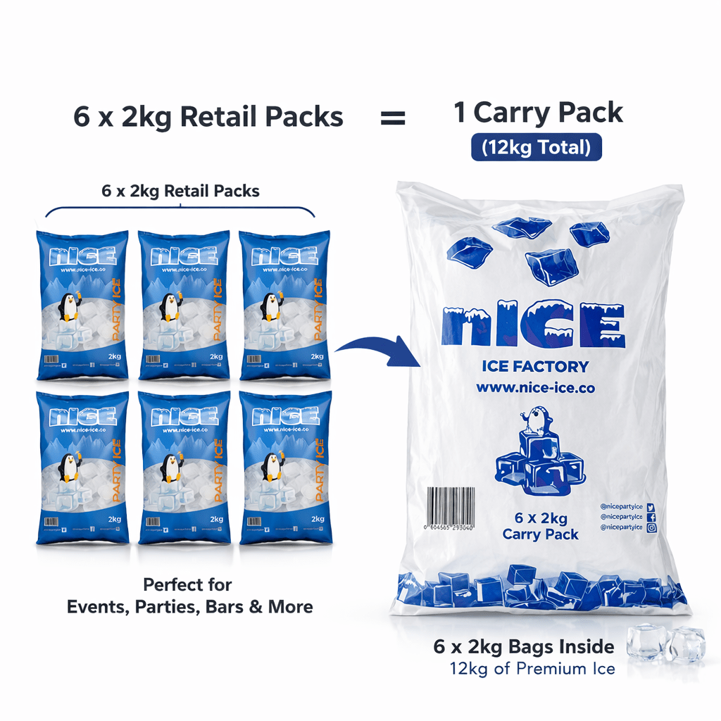 Cube Ice Retail Bag 2kg x 6 - Cafe Supply